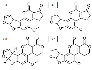 Image of E&L testing case study on aflatoxin.