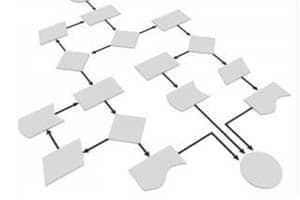 方法开发分析化学技术的形象